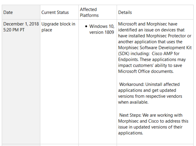 windows7װԿ[ͼ]Windows 10ʮ¸ٱBUG޷Officeĵ