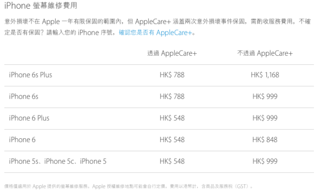 ԩǮ Apple Care+ûҪ 