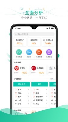 消费保