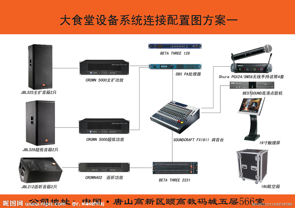 host win7ϵͳ