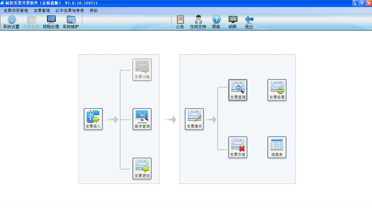 ṵװwin10ϵͳ