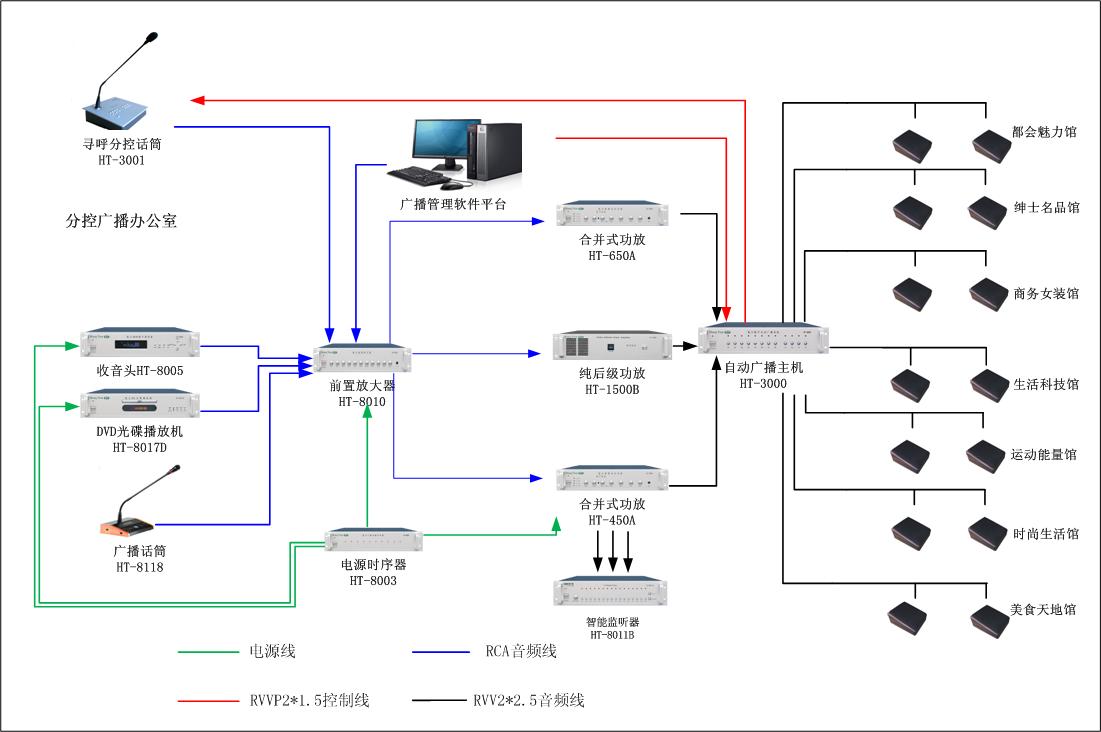 win7ϵͳ޸ĸ