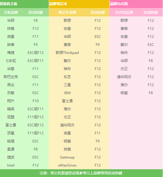 windows xpϵͳ