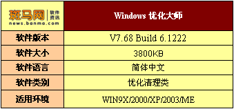  XPwindows7 isoŻݰȫ