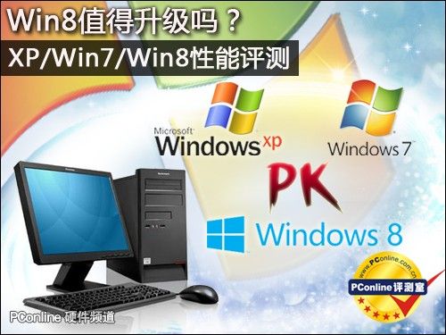 Win8ֵXP/Win7/Win8