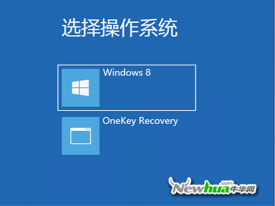 ֧win8 OneKey һԭʽ7.3