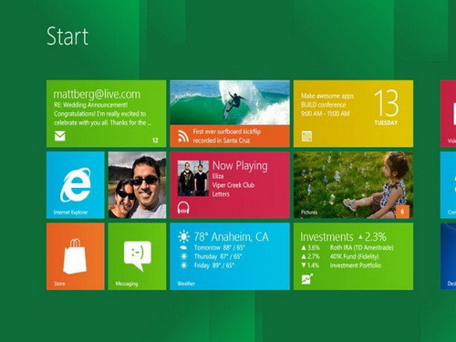 Win8 OEMʽ 1̨1Key 