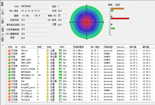 ¸2.4GHz· JNR3300 