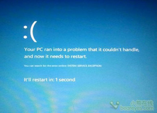 ѺõWindows 8 