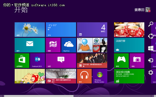 ݼ Win8ձӦôȫ