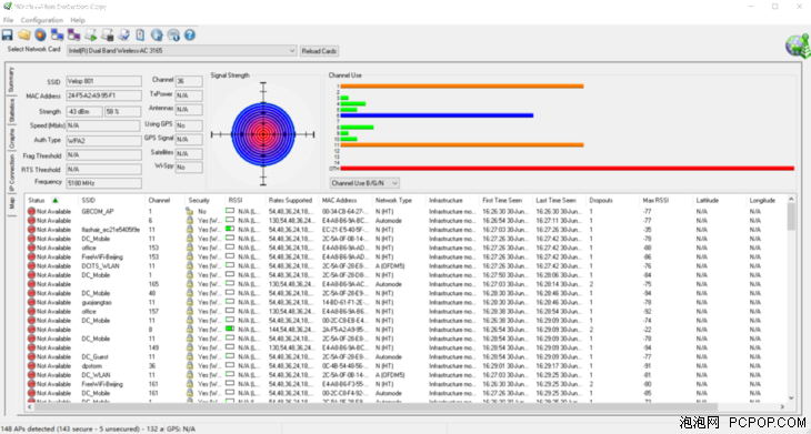 μwindows7ϵͳ߸Ǹ Velop˫ƵAC3900M ·