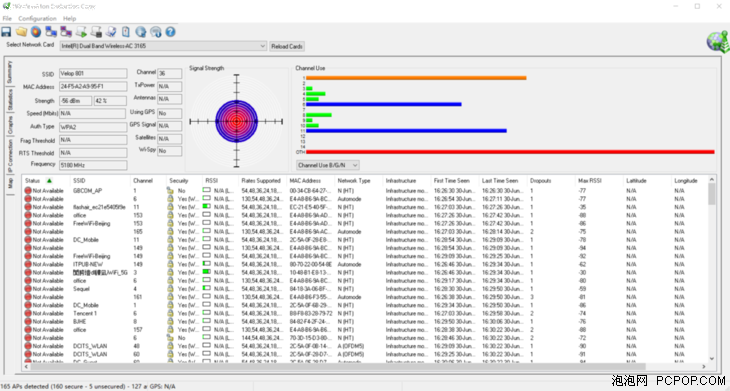 μwindows7ϵͳ߸Ǹ Velop˫ƵAC3900M ·