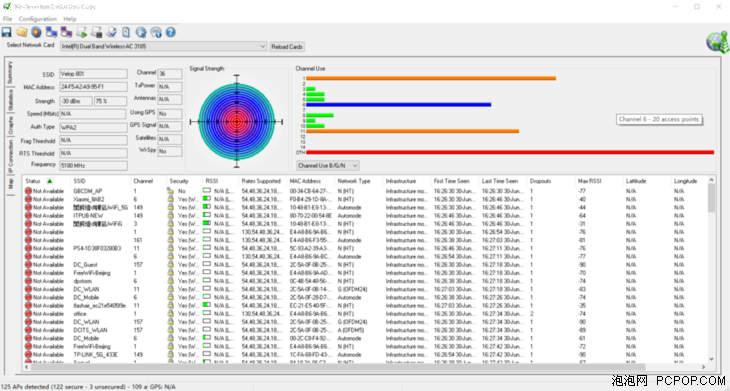 μwindows7ϵͳ߸Ǹ Velop˫ƵAC3900M ·