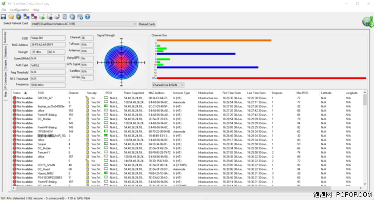 μwindows7ϵͳ߸Ǹ Velop˫ƵAC3900M ·