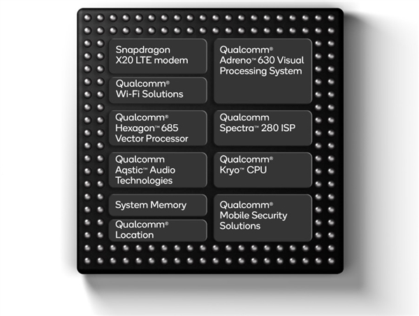 5TDP85082.96GHzARM Win10豸