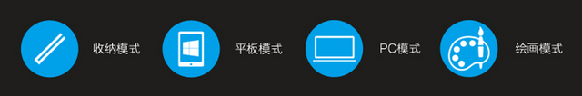 Win10ƽ廭ʱ ħi71Ԫ  