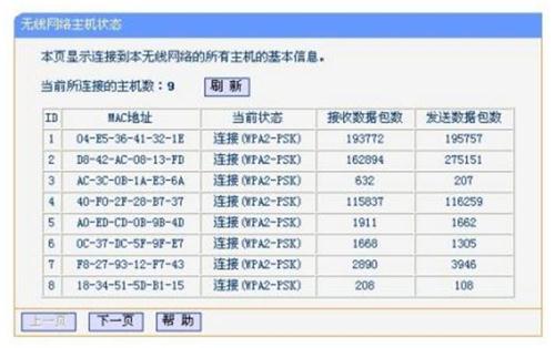 windows7пAcer E200 G1· ,460