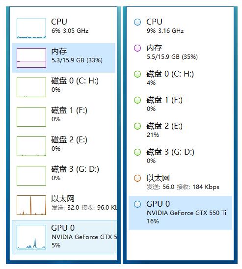 windows7ÿWindows10С û֪