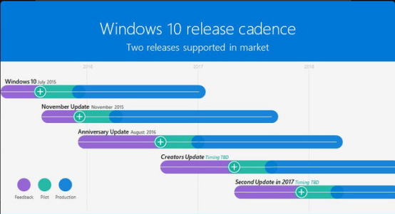 Win10ϵͳ·ͼع ´νڰ