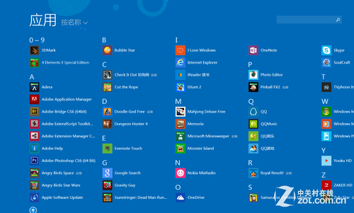 windows7 isoԶظ Win8.1Ӧðװжؽ̳