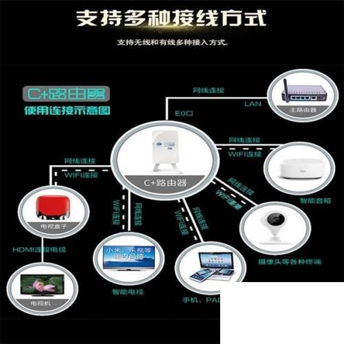 如何在国外解除限制看搜狐视频的美剧