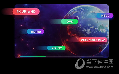 dvdfab player6超级版