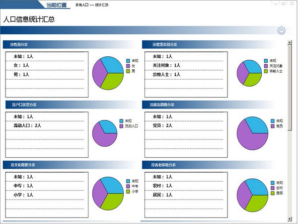 久龙社区网格化服务管理信息平台