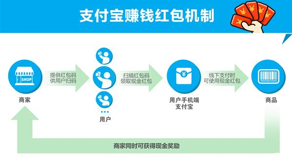 火山小视频一直没有火力怎么回事 火山小视频没有火力怎么解决