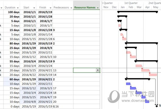 project2013怎么生成关键路径图 操作方法