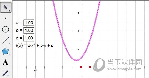 几何画板怎么建立一个参数的动画 绘制方法介绍