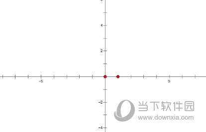 几何画板如何制作动态余弦函数图像 绘制方法介绍