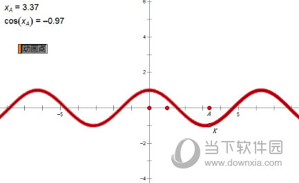 几何画板如何制作动态余弦函数图像 绘制方法介绍