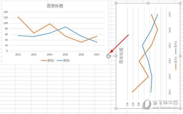 Excel2016如何将折线图旋转90度 这个办法告诉你