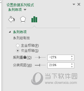 Excel2016如何添加次坐标轴 坐标设置了解下