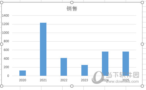 Excel2016怎么添加坐标轴标题 一个步骤就搞定