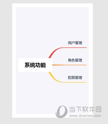 XMind怎么导出PDF .xmind格式导出为PDF文档教程