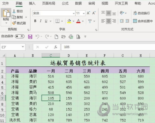 Excel2019怎么设置条件格式 操作方法