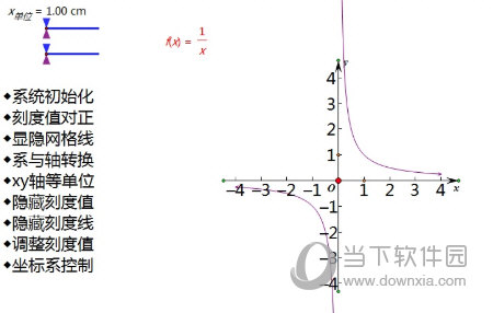 几何画板如何画有限范围内的函数图像 制作方法介绍