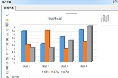 PPT怎么做山峰柱形图 这个操作让你的图表高大上