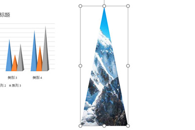 PPT怎么做山峰柱形图 这个操作让你的图表高大上