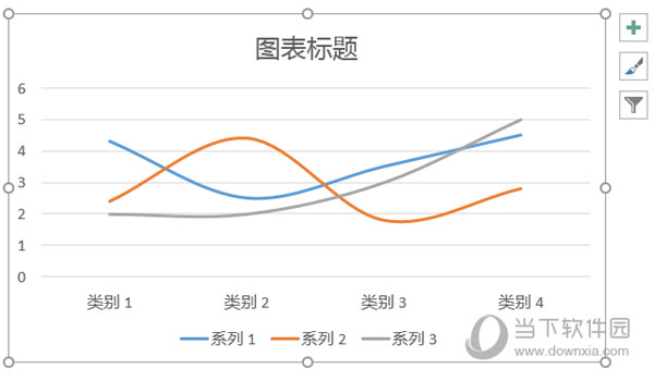 PPT折线图怎么变圆滑 一个设置搞定