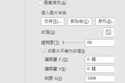 PPT表格怎么做封面图片 一招教你做高大上表格图被