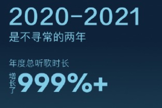 qq音乐年度报告怎么看2021？qq音乐年度报告背景音乐是什么?