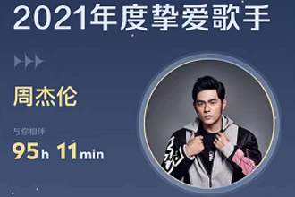 网易云音乐年度报告怎么看？网易云2021年度歌单怎么生成？