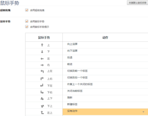 猎豹浏览器中鼠标手势的使用说明