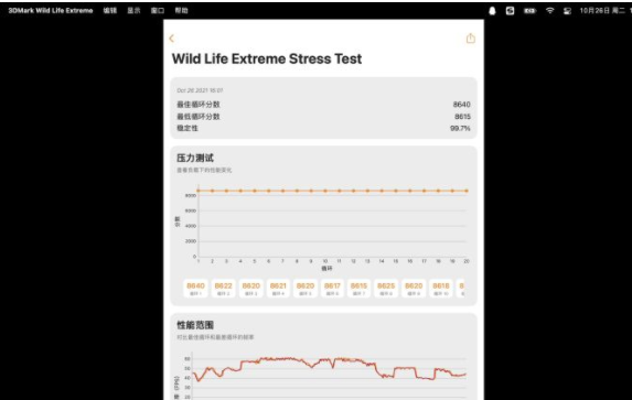 MacBook Pro 14寸评测 MacBook Pro 14寸和16寸怎么选