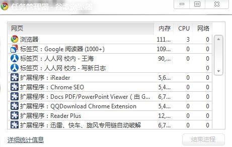 谷歌浏览器怎么设置主页?