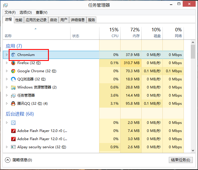 64位版Chrome谷歌浏览器