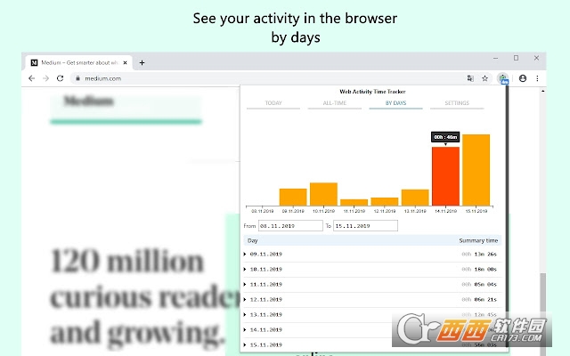 网络活动时间跟踪器Web Activity Time Tracker