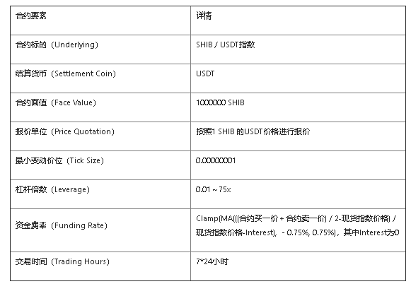 shib合约地址查询 shib合约是什么意思？怎么买？